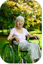 Care Solutions
