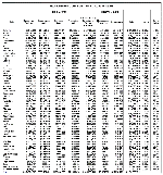 Click to Enlarge